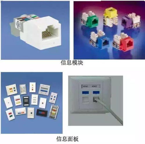 弱電工程綜合布線設(shè)備材料圖解 網(wǎng)絡(luò)工程小白必學(xué)指南