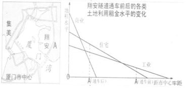 沿海布局的動力 企業投資辦廠的地理決策分析